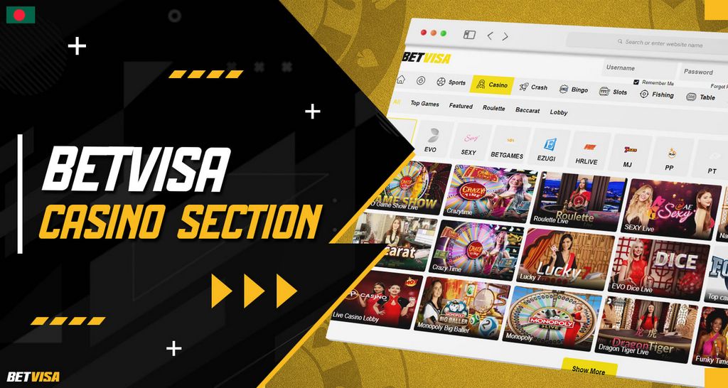 Betvisa Casino: Bangladesh Premium Location for Online Gaming Betvisa Casino: Bangladesh Premium Location for Online Gaming